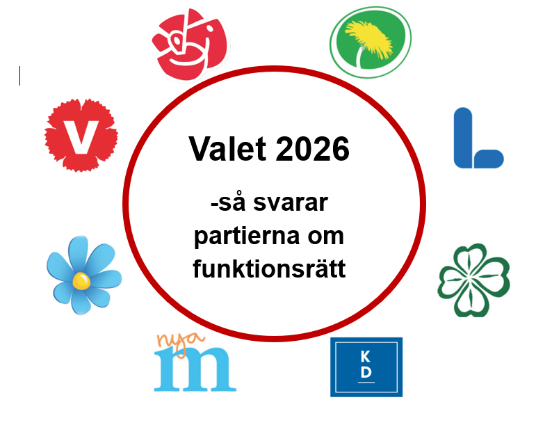 Partisymboler och texten Valet 2026 - så svarar partierna om funktionsrätt